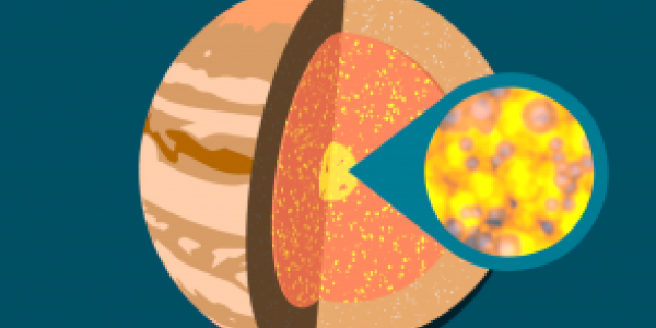 Jupiter cut in 4th to see the core
