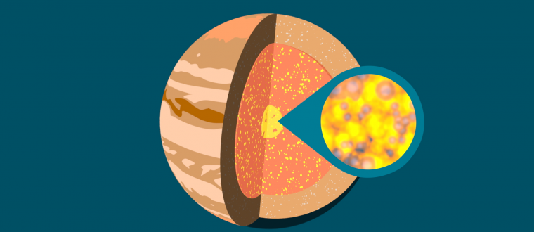 Jupiter cut in 4th to see the Core