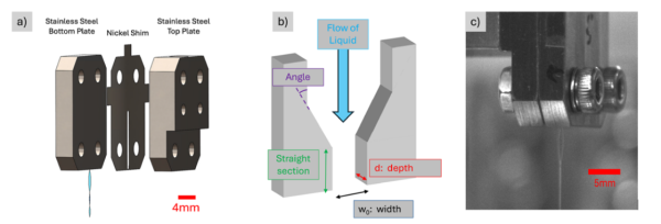 CAD, schematic and photograph of the converging liquid het