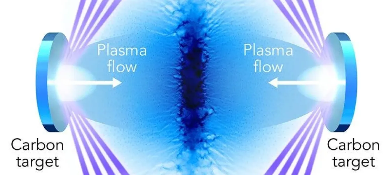 Plasma Diagnostics High Energy Density Science