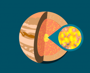 Jupiter cut in 4th to see the core