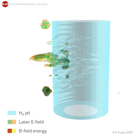 3D simulation showing the interaction of the laser with the hydrogen jet