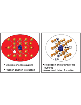 Illustration of Helium bubbles on tungsten material properties