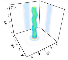 3D model of Plasma jet