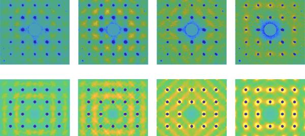 Evolution of diffuse scattering signal from tungsten